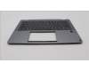 Lenovo 5CB1K20817 Tastatur inkl. Topcase ASM_UK W82XX AG