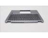 Lenovo 5CB1K20817 Tastatur inkl. Topcase ASM_UK W82XX AG