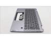 5CB1K20818 Lenovo COVER Upper Case ASM_ITA W82XX AG