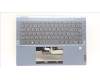 Lenovo 5CB1K20872 Tastatur inkl. Topcase schweiz W82XX SB BL