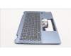 Lenovo 5CB1K41505 Tastatur inkl. Topcase ASM_BEL W82XX SB