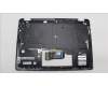 Lenovo 5CB1K60094 Tastatur inkl. Topcase ASM_EURO_ENG W82XX SB