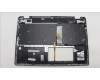Lenovo 5CB1K60153 Tastatur inkl. Topcase ASM_RUS W 82XY AG