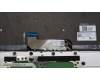 Lenovo 5CB1K62459 Tastatur inkl. Topcase ASM_BEL L83B1 OAT