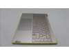 Lenovo 5CB1K62459 Tastatur inkl. Topcase ASM_BEL L83B1 OAT
