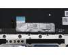 Lenovo 5CB1K62463 Tastatur inkl. Topcase ASM_ENG L83B1 OAT