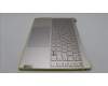 Lenovo 5CB1K62464 Tastatur inkl. Topcase ASM_EURO ENG L83B1 OAT