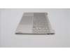 Lenovo 5CB1K62468 Tastatur inkl. Topcase deutsch L83B1 OAT