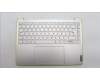 Lenovo 5CB1K62477 Tastatur inkl. Topcase ASM_LA SPA L83B1 OAT