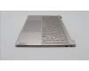 Lenovo 5CB1K62479 Tastatur inkl. Topcase ASM_POR L83B1 OAT