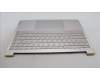 Lenovo 5CB1K62480 Tastatur inkl. Topcase ASM_RUS L83B1 OAT