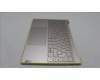 Lenovo 5CB1K62487 Tastatur inkl. Topcase ASM_UK L83B1 OAT