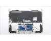 Lenovo 5CB1K62489 Tastatur inkl. Topcase ASM_USA ENG L83B1 OAT