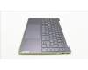 Lenovo 5CB1K62491 Tastatur inkl. Topcase ASM_HUN L83B1 STGY