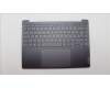 Lenovo 5CB1K62493 Tastatur inkl. Topcase ASM_ITA L83B1 STGY