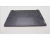 Lenovo 5CB1K62493 Tastatur inkl. Topcase ASM_ITA L83B1 STGY