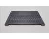 Lenovo 5CB1K62493 Tastatur inkl. Topcase ASM_ITA L83B1 STGY