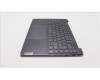 Lenovo 5CB1K62493 Tastatur inkl. Topcase ASM_ITA L83B1 STGY