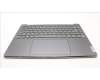 Lenovo 5CB1K62500 Tastatur inkl. Topcase ASM_SLV L83B1 STGY