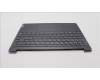 Lenovo 5CB1K62510 Tastatur inkl. Topcase ASM_BEL L83B1 STGY