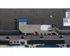 Lenovo 5CB1K62510 Tastatur inkl. Topcase ASM_BEL L83B1 STGY