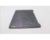 Lenovo 5CB1K62510 Tastatur inkl. Topcase ASM_BEL L83B1 STGY