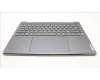 Lenovo 5CB1K62513 Tastatur inkl. Topcase ASM_CZE/SLK L83B1 STGY