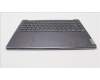 Lenovo 5CB1K62515 Tastatur inkl. Topcase ASM_EURO ENG L83B1 STGY