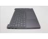 Lenovo 5CB1K62516 Tastatur inkl. Topcase ASM_FRA L83B1 STGY