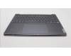 Lenovo 5CB1K62516 Tastatur inkl. Topcase ASM_FRA L83B1 STGY