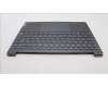 Lenovo 5CB1K62516 Tastatur inkl. Topcase ASM_FRA L83B1 STGY