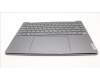 Lenovo 5CB1K62521 Tastatur inkl. Topcase ASM_HBW L83B1 STGY