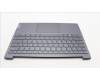 Lenovo 5CB1K62559 Tastatur inkl. Topcase ASM_ENG L83AY SG