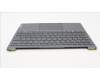 Lenovo 5CB1K62564 Tastatur inkl. Topcase deutsch L83AY SG