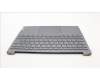 Lenovo 5CB1K62575 Tastatur inkl. Topcase ASM_POR L83AY SG