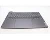 Lenovo 5CB1K74960 Tastatur inkl. Topcase ASM_BEL_H 82WV NFPSTGY