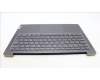 Lenovo 5CB1K74960 Tastatur inkl. Topcase ASM_BEL_H 82WV NFPSTGY