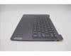 Lenovo 5CB1K75041 Tastatur inkl. Topcase ASM_EURO ENGH82WVNFPSG