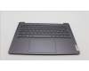 Lenovo 5CB1K75042 Tastatur inkl. Topcase ASM_FRA_H 82WV NFPSTGY