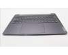 Lenovo 5CB1K75045 Tastatur inkl. Topcase deutsch_H 82WV NFPSTGY