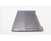 Lenovo 5CB1K75047 Tastatur inkl. Topcase ASM_HBW_H 82WV NFPSTGY