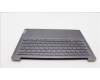 Lenovo 5CB1K75047 Tastatur inkl. Topcase ASM_HBW_H 82WV NFPSTGY