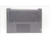Lenovo 5CB1K76738 Tastatur inkl. Topcase ASM_ITA_H 82WV NFPSTGY