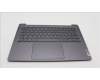 Lenovo 5CB1K76738 Tastatur inkl. Topcase ASM_ITA_H 82WV NFPSTGY