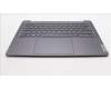 Lenovo 5CB1K76743 Tastatur inkl. Topcase ASM_POR_H 82WV NFPSTGY