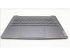 Lenovo 5CB1K76744 C-Cover with keyboard,Russian,Storm Grey,Non_Fingerprint