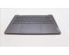 Lenovo 5CB1K76747 Tastatur inkl. Topcase schweiz_H 82WV NFPSTGY
