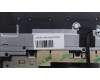Lenovo 5CB1K76747 Tastatur inkl. Topcase schweiz_H 82WV NFPSTGY