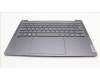 Lenovo 5CB1K78202 Tastatur inkl. Topcase ASM_UK_H 82WV NFPSTGY