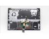 5CB1K78215 Lenovo COVER Upper Case ASM_GER_H 82WV NFPMIGY